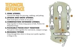 Pack Couverts UCO Switch Spork Utensil Set 9 Pack Couverts UCO Switch Spork Utensil Set -Survie en plein air couverts uco switch spork utensil set with tether 08
