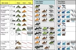 Luxe Outdoor Megahorn III 6 Luxe Outdoor Megahorn III -Survie en plein air gamme tentes accessoires luxe outdoor 1