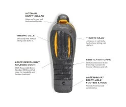 NEMO EQUIPMENT Nemo Sonic -20 -Survie en plein air nemo sonic 20 5