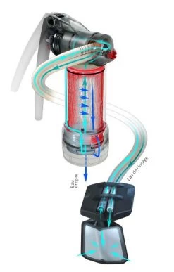 Filtre à Eau Guardian Msr -Survie en plein air purificateur eau gardian msr