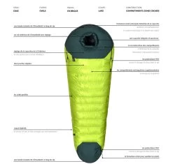 Aura BAZ 800/800 10 Aura BAZ 800/800 -Survie en plein air sac de couchage aura baz 11 1