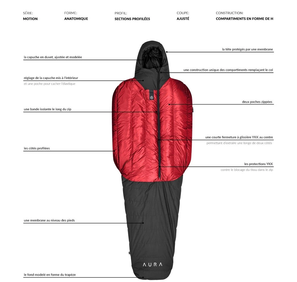 Aura X 450/800 Aura X 450/800 -Survie en plein air sac de couchage aura