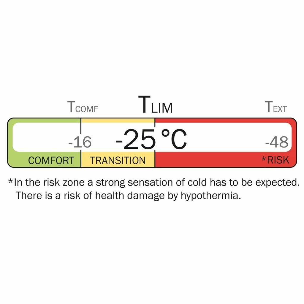 Helsport Rago X-Trem Helsport Rago X-Trem -Survie en plein air sac de couchage helsport rago x trem 11
