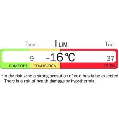 Helsport Trollheimen Superlight Winter 13 Helsport Trollheimen Superlight Winter -Survie en plein air sac de couchage helsport trollheimen superlight winter 14