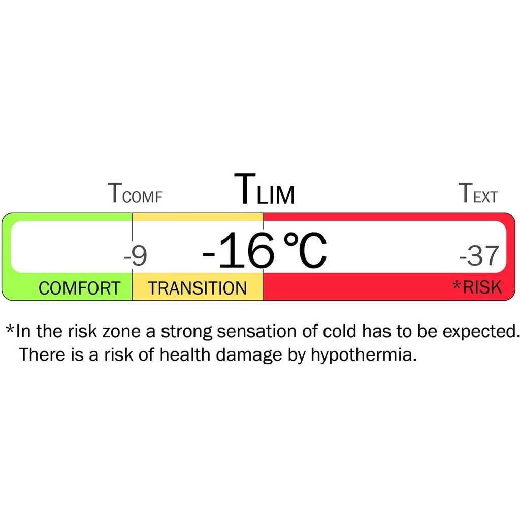 Helsport Trollheimen Superlight Winter Helsport Trollheimen Superlight Winter -Survie en plein air sac de couchage helsport trollheimen superlight winter 14