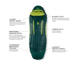 NEMO EQUIPMENT Nemo Disco Women's 15 3 NEMO EQUIPMENT Nemo Disco Women's 15 -Survie en plein air sac de couchage nemo disco womens 15 04