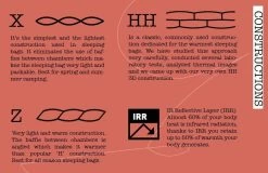 Pajak Core 250 -Survie en plein air sac de couchage pajak core 250 10