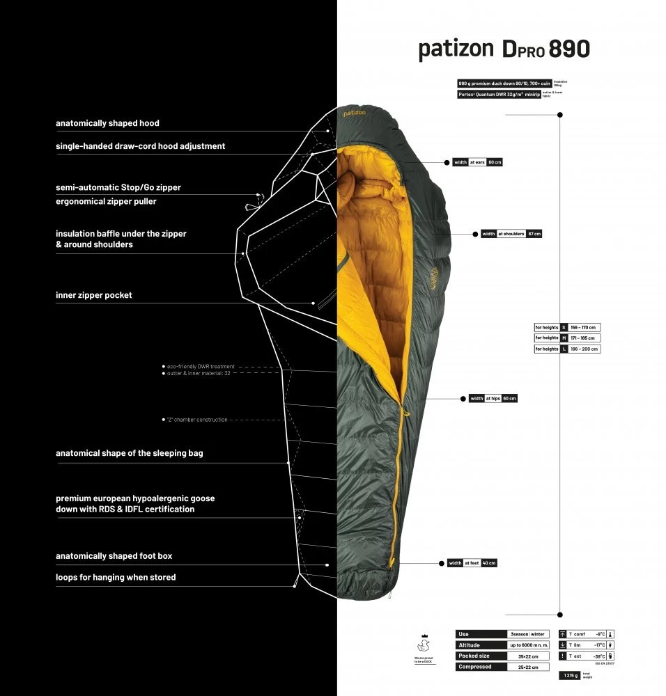 Patizon Dpro 890 Patizon Dpro 890 -Survie en plein air sac de couchage partizon dpro 890 23 1