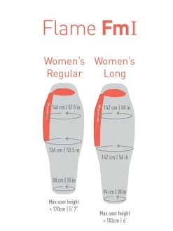 Sea To Summit Flame Fm1 -Survie en plein air sac de couchage sea to summit flame fm1 09