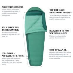 Sea To Summit Journey JOII 13 Sea To Summit Journey JOII -Survie en plein air sac de couchage sea to summit journey joii 06