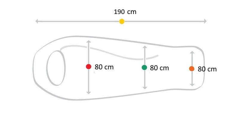 Snugpak Jungle Bag Snugpak Jungle Bag -Survie en plein air sac de couchage synthetique snugpack jungle bag 16 1